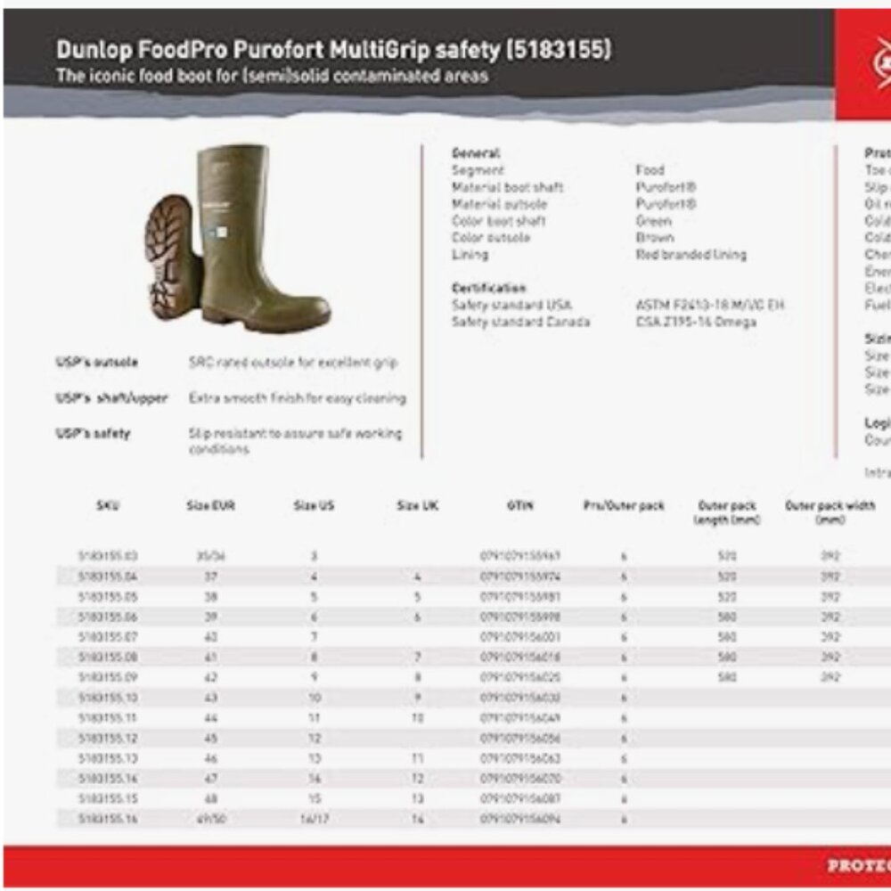 Dunlop FoodPro Purofort MultiGrip Safety Shoes EA51831 Size - 6 - Retail: $180 - Picture 3 of 4